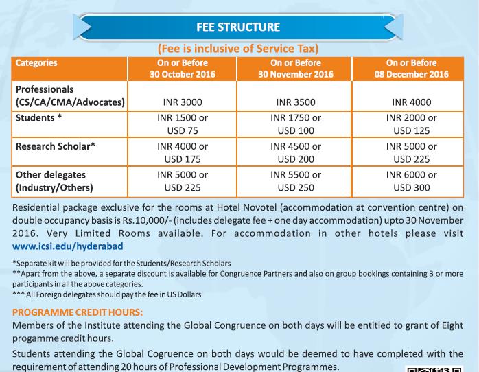 Icsi side effects on mother picture