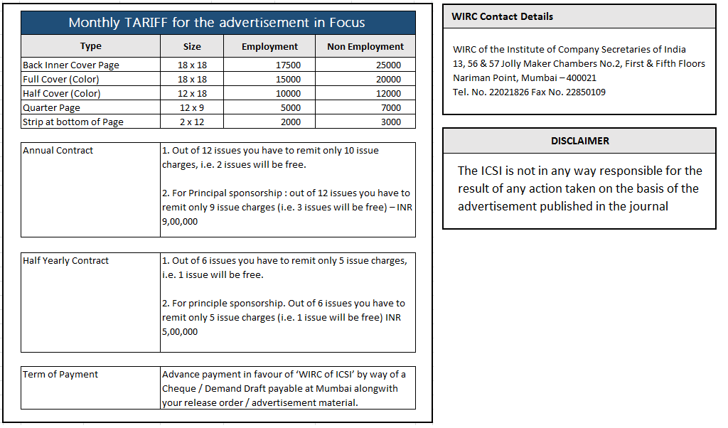 ICSI Publications Add