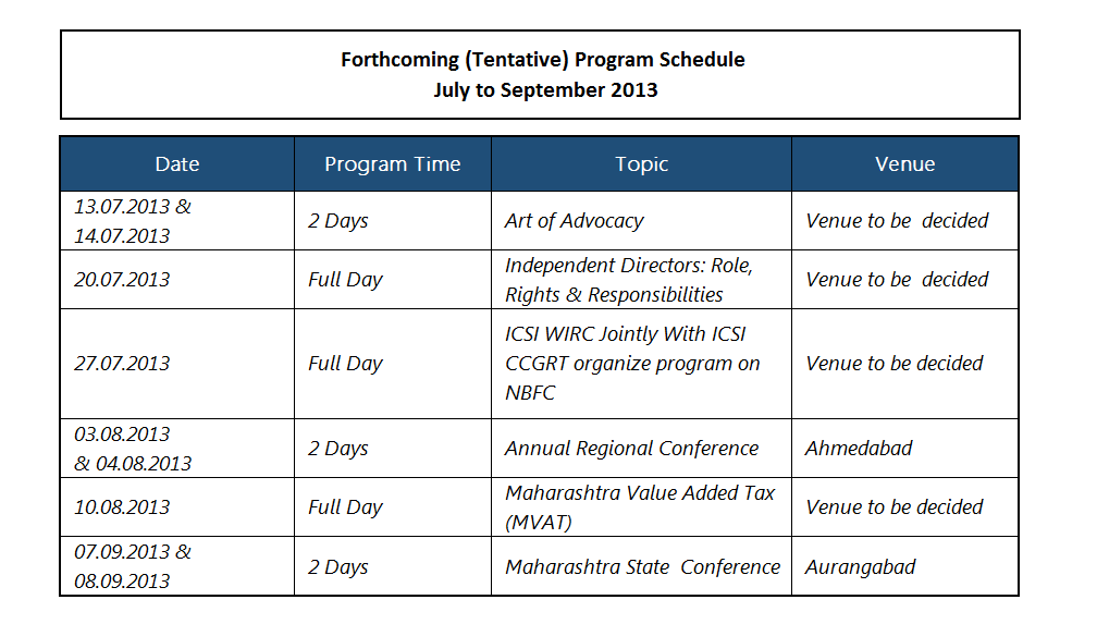 ICSI Publications Add