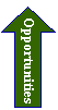 Up Arrow: Opportunities