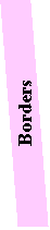 Parallelogram: Borders