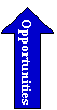 Up Arrow: Opportunities